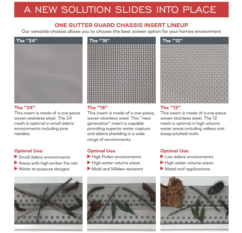 Gutter Guard Installation 2